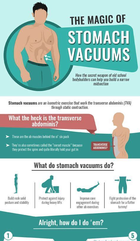 stomach vacuum benefits|How to Do the Stomach Vacuum Exercise .